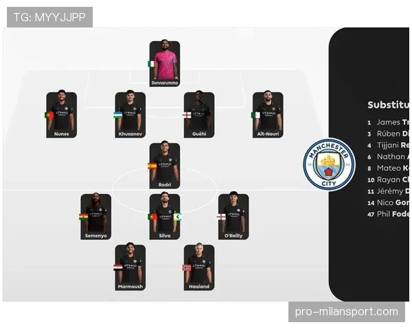 曼城防守转换节奏失衡，控球率超七成却难阻西汉姆联定位球得分